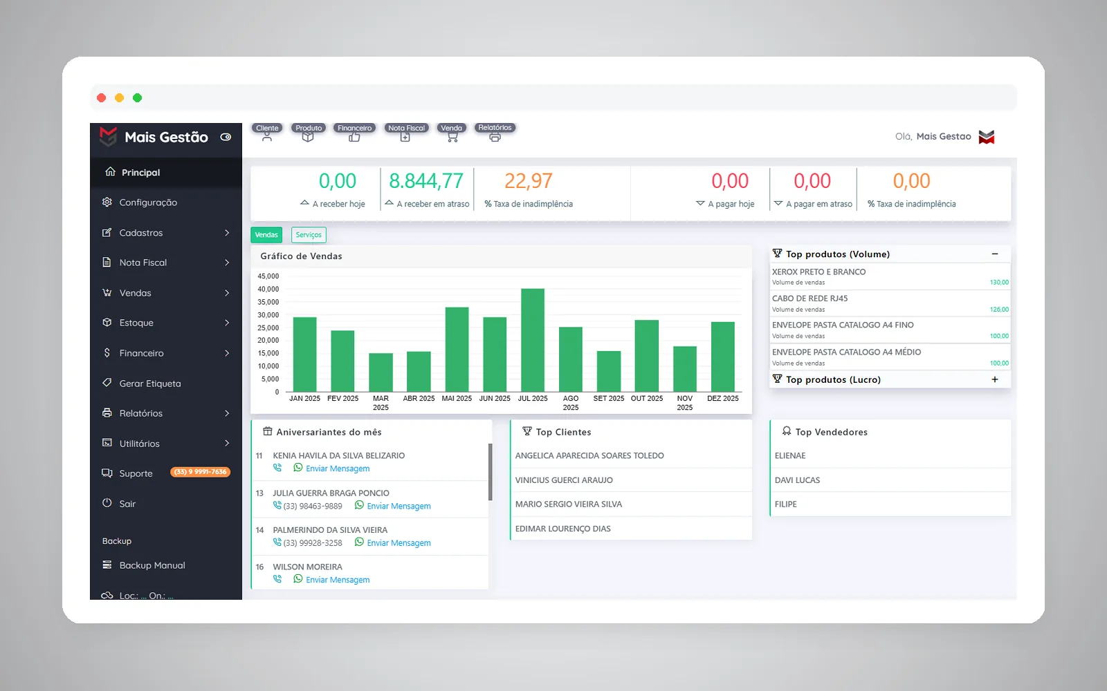 Dashboard (simulação em browser)